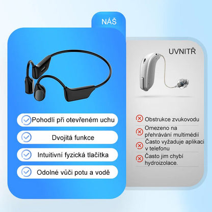 Kostní vedení sluchátek Bluetooth naslouchátka