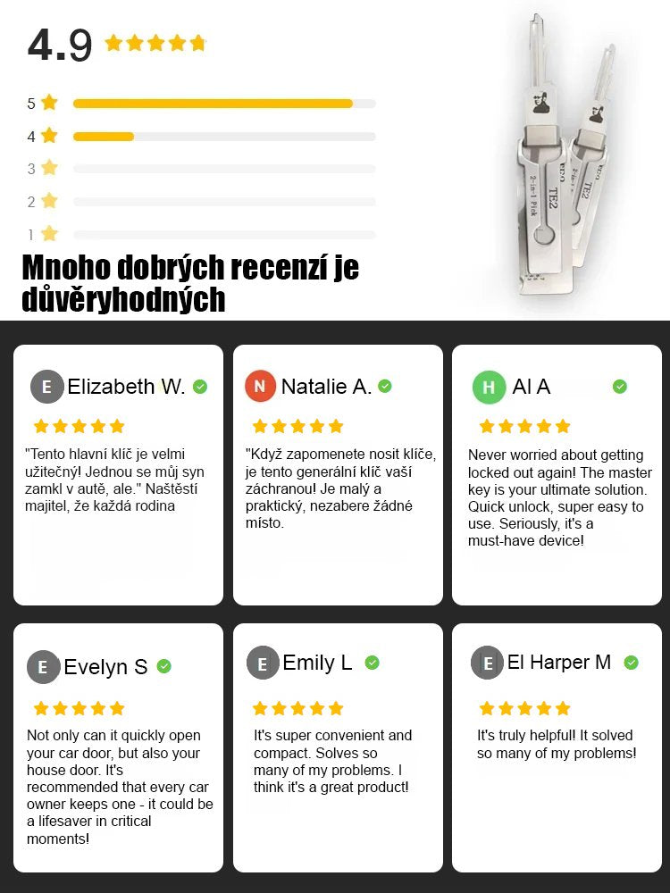 [Univerzální klíč, který nahradí tisíce klíčů]99 % zámků na světě lze snadno otevřít během 20 sekund
